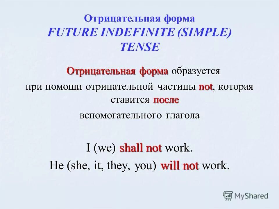 Глаголы в future indefinite