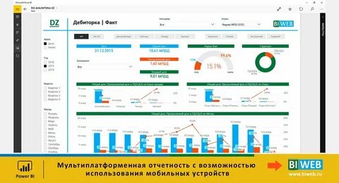 Аналитика дискред