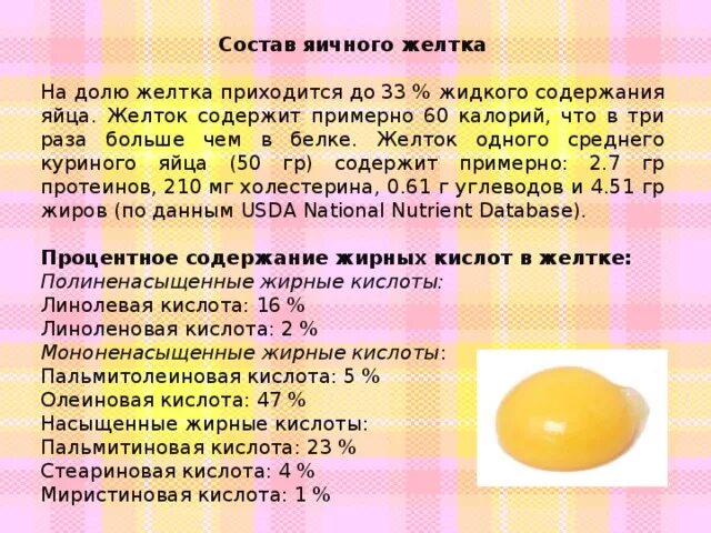 Витамины в вареной яйце. Чем полезно яйцо куриное. Витамины в вареной яйце. Витамины в белке куриного яйца. Витамины в вареной яйце.