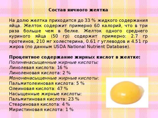 Сколько белков и жиров в яйце. Состав яичного желтка. Желток яйца состав. Состав желтка куриного яйца. Что содержится в яичном желтке.