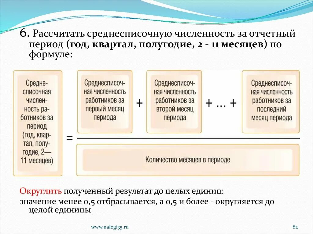 Средний списочный состав. Среднесписочная численность персонала как рассчитать. Как рассчитать среднесписочную численность пример расчета. Среднесписочная численность работников как рассчитать формула. Как рассчитать среднемесячную численность работников за полугодие.