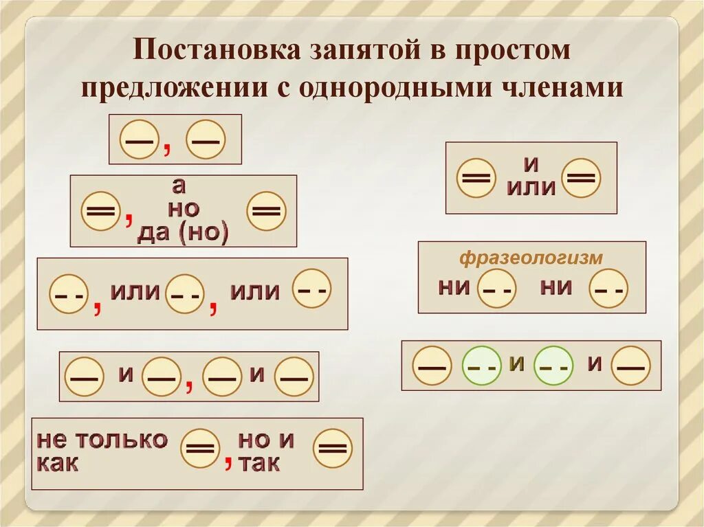 Где ставить запятые в русском