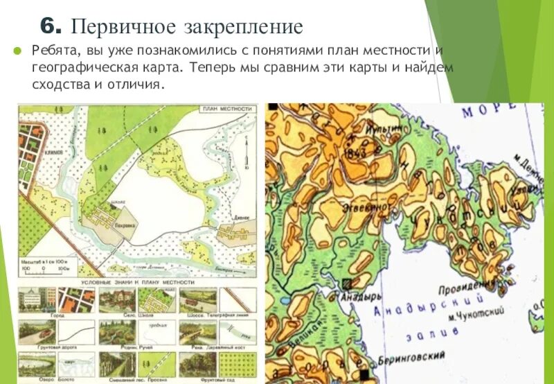 Разнообразие планов 5 класс география