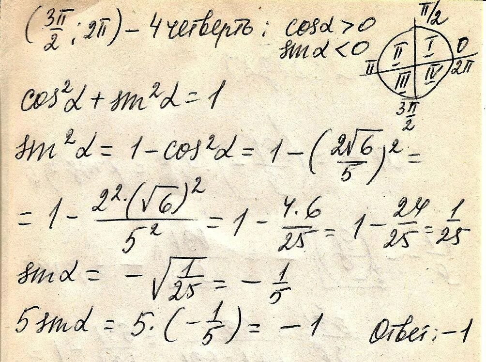 Альфа принадлежит 3п/2 2п. Sinальфа cosальфа. Cos 3п - Альфа. Sin (3п/2+Альфа) Альфа.