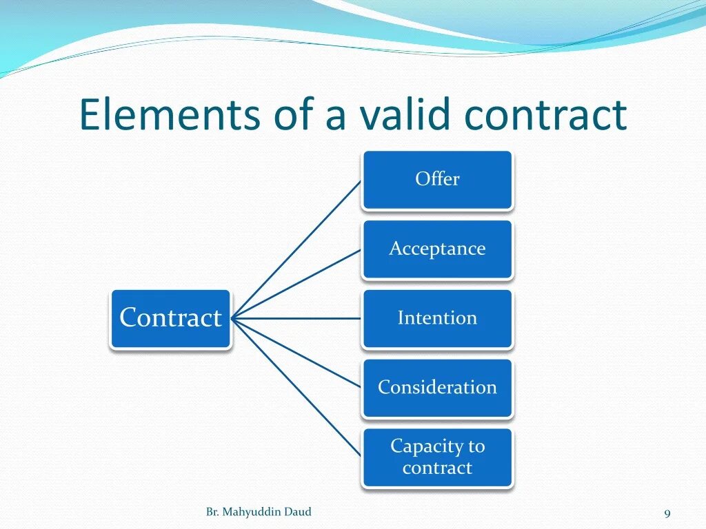 Valid elements. Elements of contract. the parts of contract. the essential elements of a contract.. elements презентации.