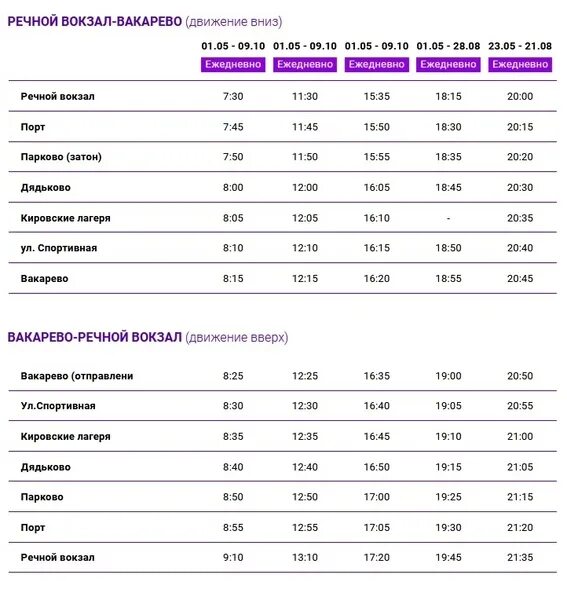 Речной вокзал москва расписание трамвайчиков. Речной вокзал Ярославль расписание 2020. Расписание речного трамвайчика Вакарево Ярославль. Расписание речного трамвайчика Ярославль 2022 Вакарево. Расписание реч ных трамвачиков ГЯРОСЛАВЛЬ.