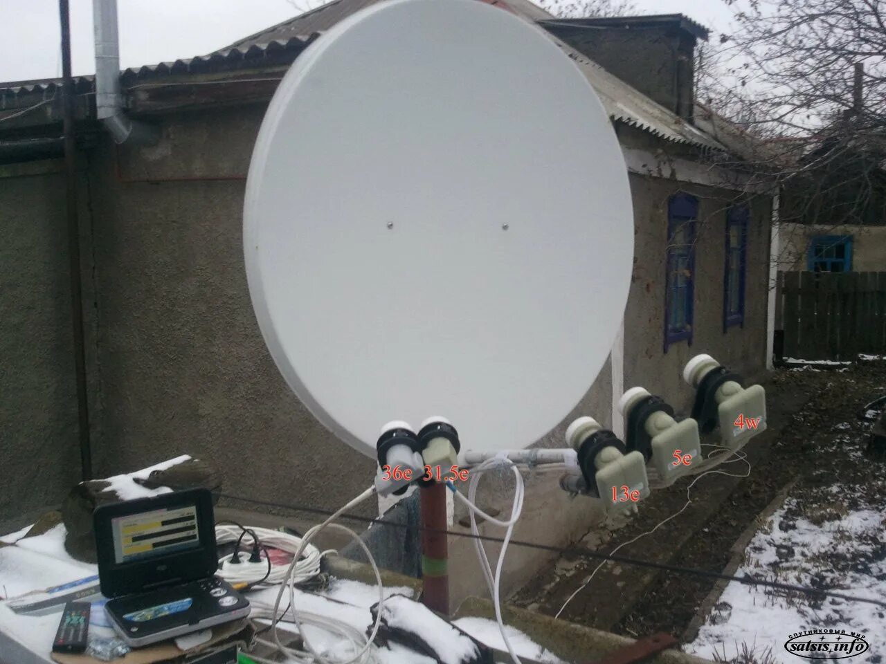 спутниковые каналы передачи данных. антенна спутниковая супрал 0. спутниковое тв принцип работы. спутниковая тороидальная двухзеркальная антенна t90. антенна для приема спутников.