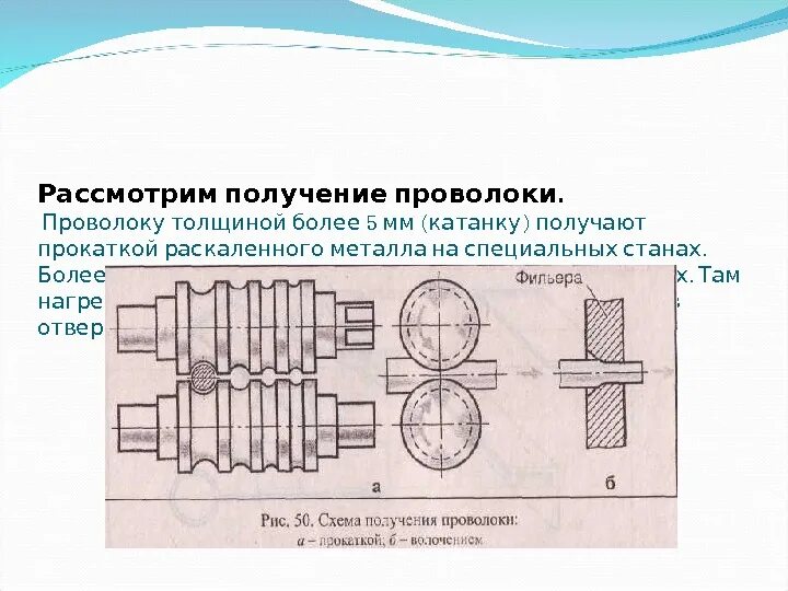 Тонколистовой металл и проволока 6 класс технология. Схема получения тонколистового металла. получение проволоки прокаткой. схема получения проволоки. свойства тонколистового металла и проволоки.