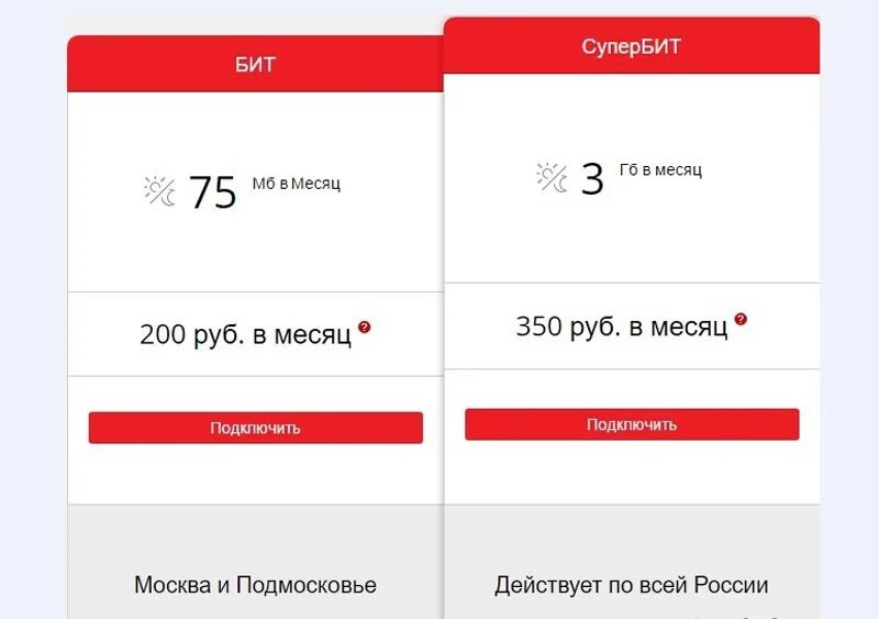 Бесплатный безлимитный интернет мтс. СУПЕРБИТ МТС. Подключить безлимит на МТС. Как подключить безлимитный интернет на МТС. Подключить интернет МТС безлимит.