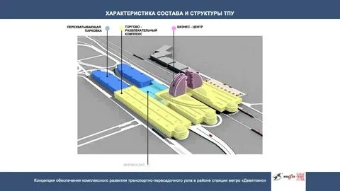 Когда построят тпу