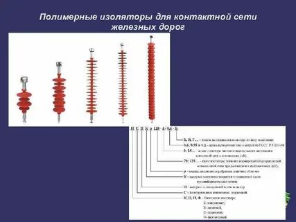 Контактный изолятор