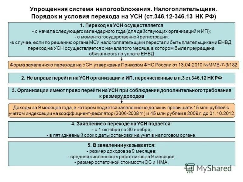 Перейти на 1 налогообложения. НДС не облагается на основании гл. 26.2 НК РФ (УСН). Упрощённая система налогообложения. Упрощенная система налогообложения условия перехода. Порядок налогообложения УСН.