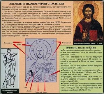 Что написано на изображении