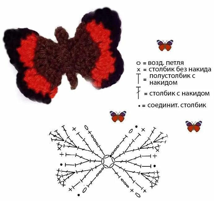 Вяжем бабочку крючком. Бабочки крючком схемы для начинающих. вязание крючком бабочки со схемами. вязаные бабочки схемы. бабочка крючком схема.