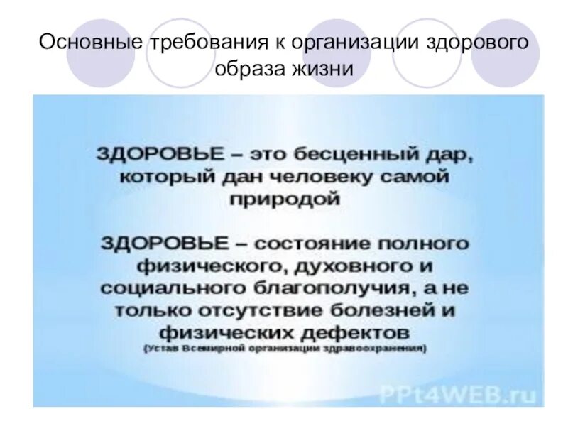 Лекция о здоровом образе жизни. Требования к организации здорового образа жизни. Основные требования к организации ЗОЖ. Основные требования к организации здорового образа жизни студента. Основные требования к организации здорового образа жизни ЗОЖ.