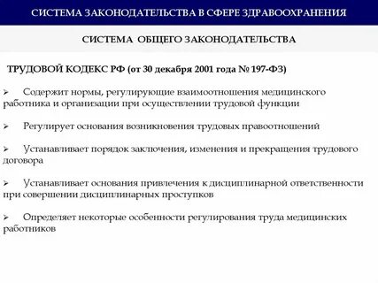 Система российского законодательства в здравоохранении