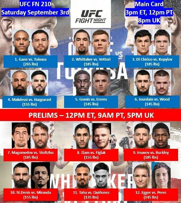 Ufc 254 кард участников. Ufc 299 кард участников дата. юфс 268 кард участников. кард юфс 285 кард участников. юфс 298 кард.