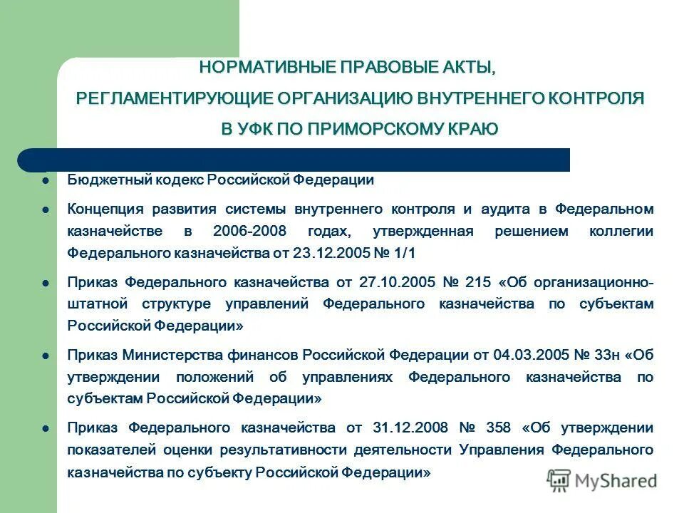 Предмет нормативно правового акта. НПА финансового контроля. Внутренний контроль нормативные документы. Законодательные акты регламентирующие мед деятельность в РФ. Документ регламентирующий организацию внутреннего контроля.