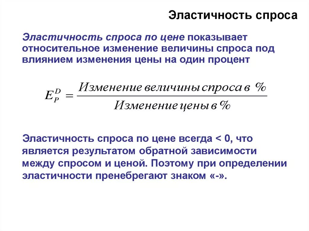 Относительное изменение баланса. Относительное изменение величины. изменение величины спроса. относительное изменение спроса. относительное изменение формула.