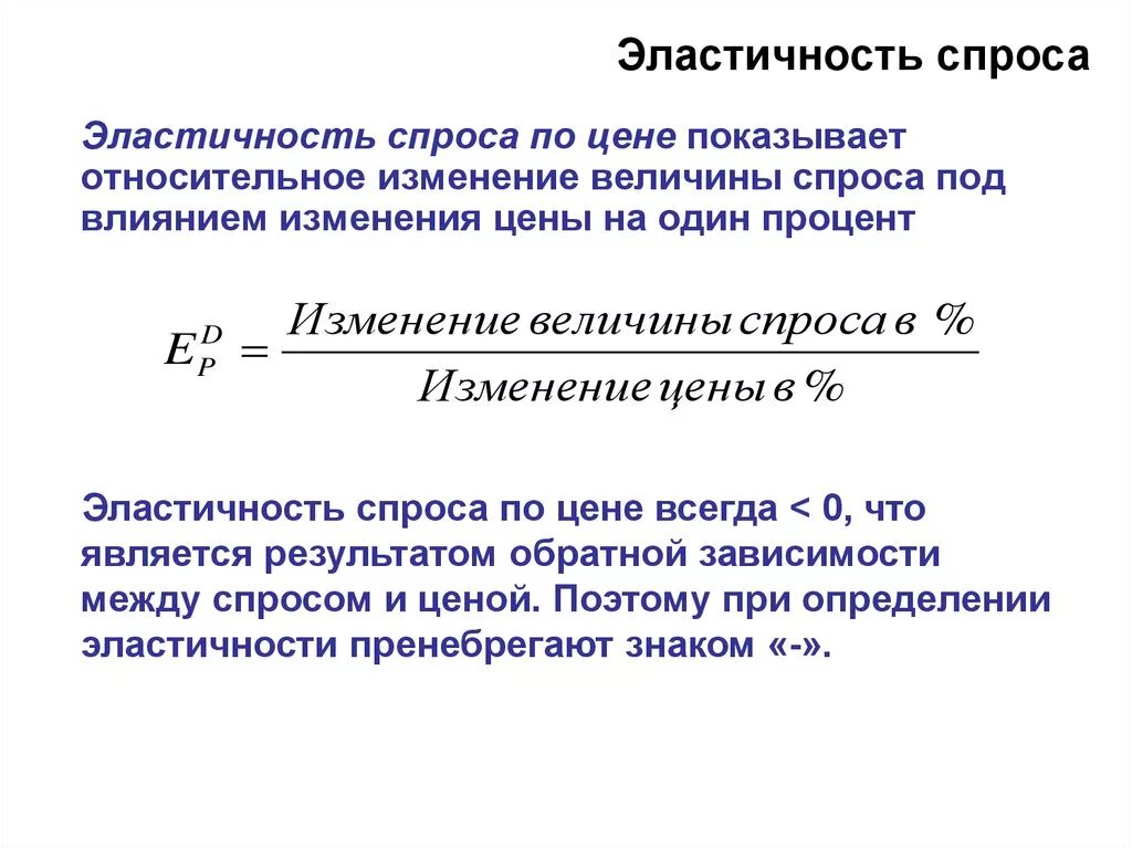 Относительное изменение спроса. Относительное изменение величины. Изменение величины спроса. Относительное изменение формула.