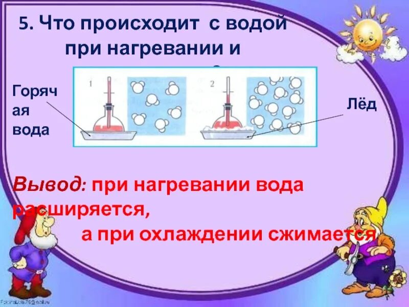 Изменение объема жидкости при нагревании. Что происходит с водой при нагревании. Вода сжимается при охлаждении. Свойства воды при нагревании и охлаждении. Нагревание воды и охлаждение воды.