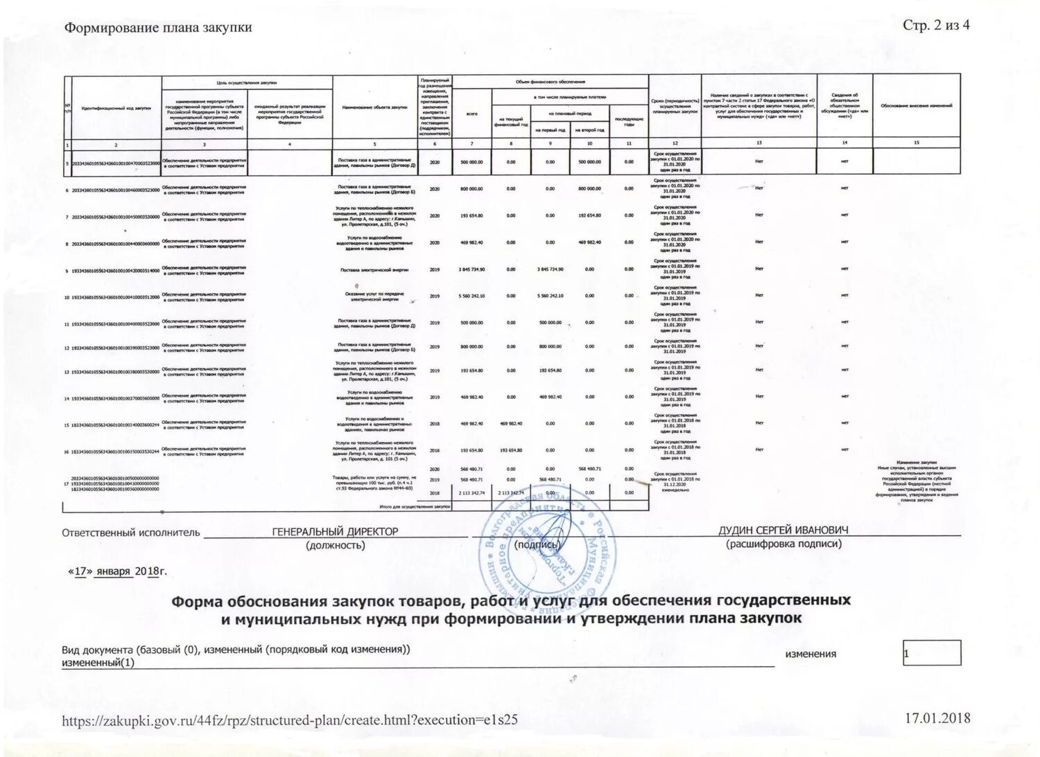 План закупок товаров. План закупок. Формирование плана закупок на предприятии. График закупок. План закупок по 44 ФЗ образец.