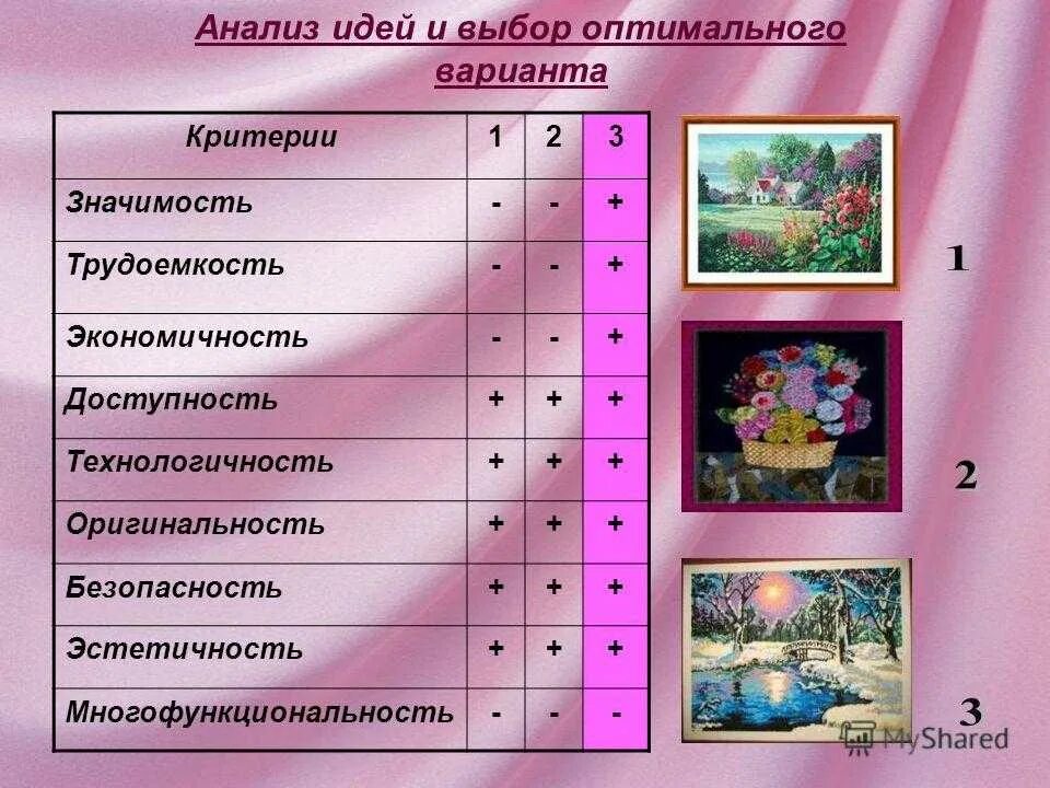 40% предпринимателей не будут сокращать затраты на контекстную рекламу: как криз