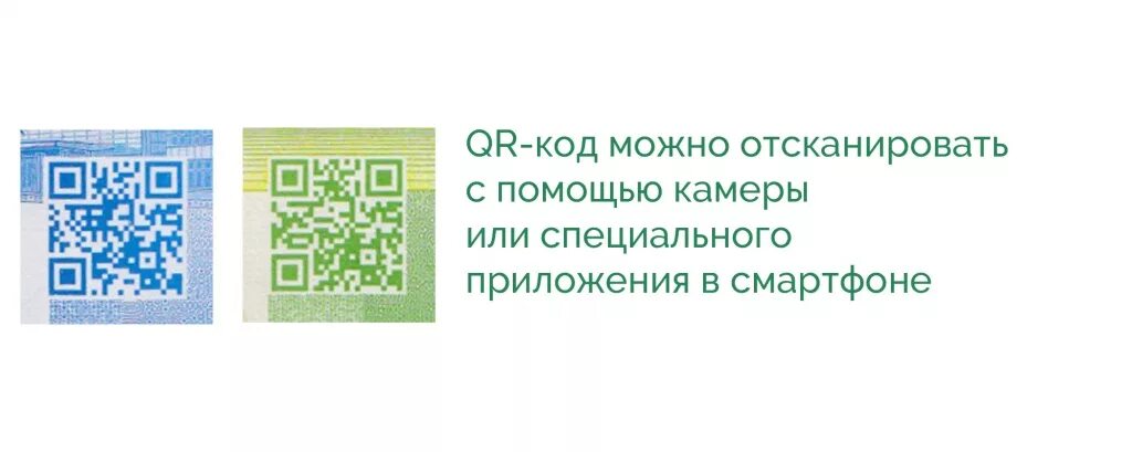 Купюра 2000 рублей QR код. QR код на купюрах 2000 и 200 рублей. QR код на банкноте. QR код на новых банкнотах 200 и 2000 рублей.