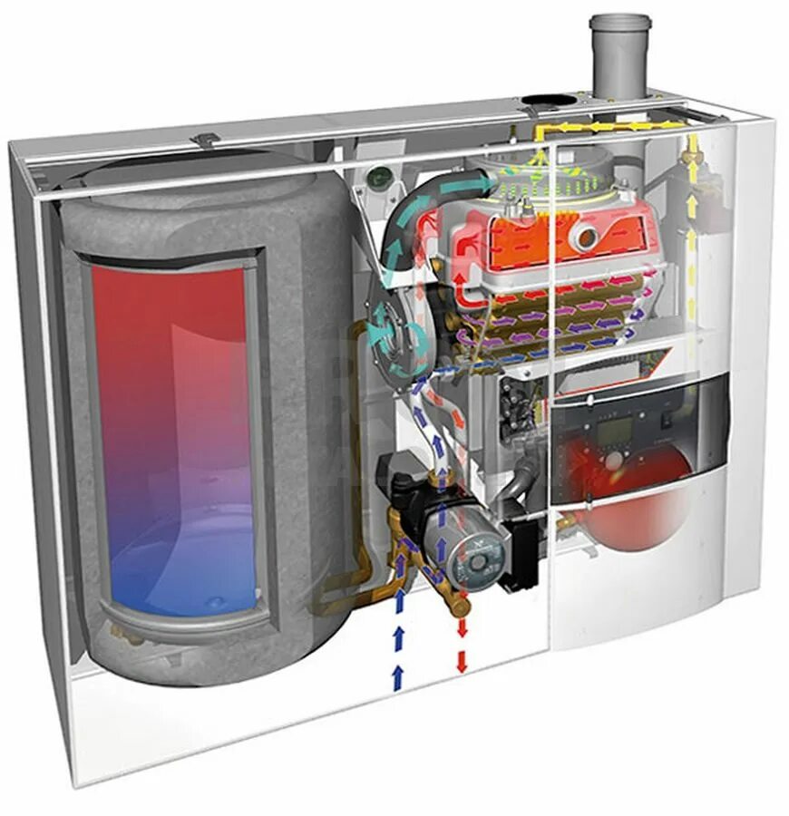 Экономичный газовый котел. Двухконтурный котел со встроенным бойлером. Газовый котел Jeil Boiler. Газовый котел со встроенным бойлером. Бойлер послойного нагрева для двухконтурных газовых котлов.