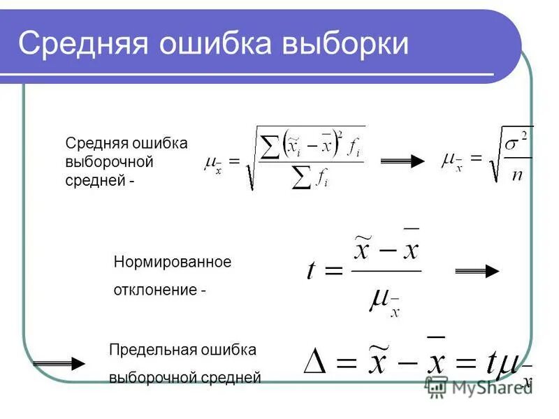 Систематическая ошибка выборки. Систематическая ошибка выборки