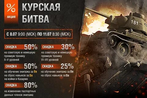 Холидей бой тула билеты