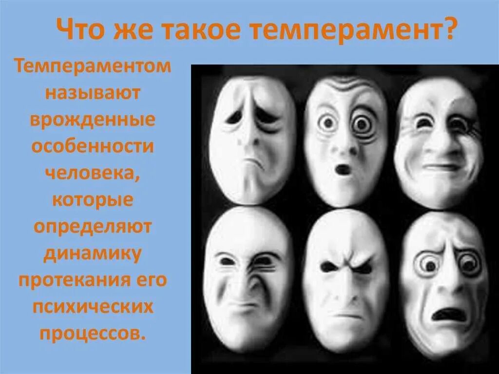 Картинка вид. Темперамент. Темперамент человека. Темперамент это в психологии. Темперамент людей по психологии.