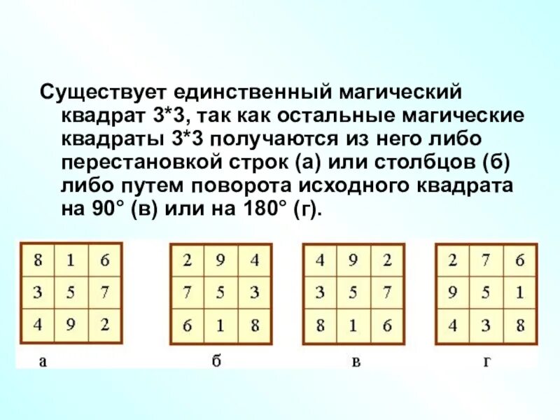 На рисунке в каждом столбце. Магический квадрат 3х3. Магический квадрат 3 на 3. Составление магического квадрата. Составление магического квадрата 3 на 3.