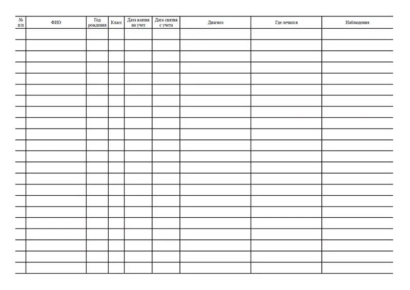 Дневник детской поликлиники. Журнал учета диспансеризации форма 030/у. • Диспансерный журнал (форма №030/у),. Диспансерный журнал форма 030у образец. Форма журнала диспансерного наблюдения форма 030/у.