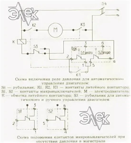 Схема подключения рдк. Схема подключения рдк