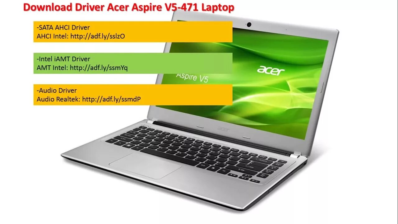Ноутбук acer aspire 7 драйвера. Что такое драйвер на ноутбуке. aspire v5-471. драйвера для ноутбука acer aspire e1-571g. асер аспайр 5349.