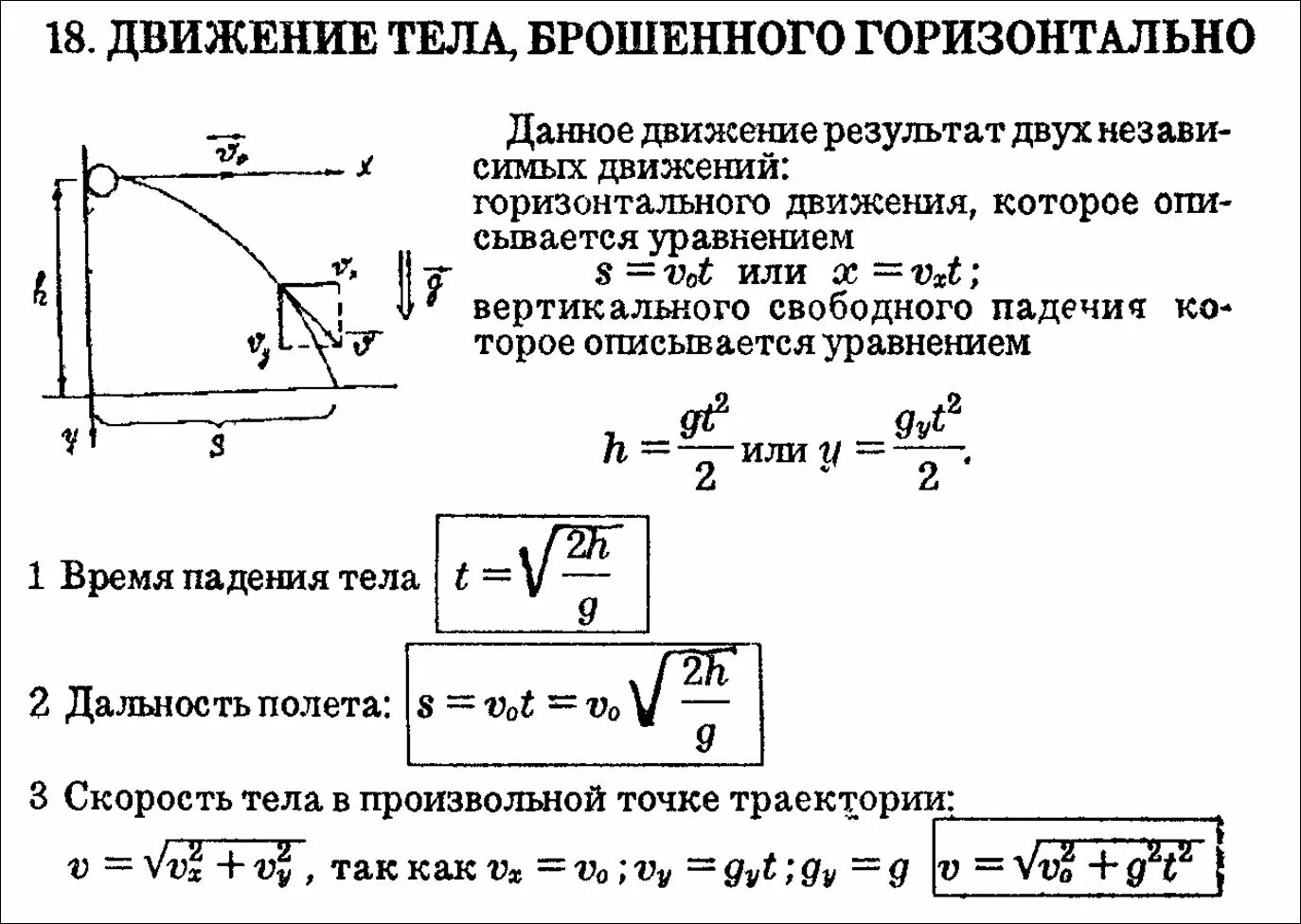 Траектория движения тела формула Баллистика