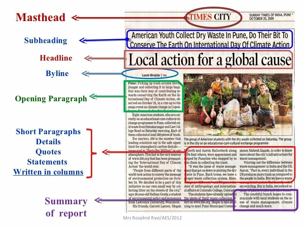 Newspaper article structure. News Report презентация. Newspaper Report. Byline of the newspaper articles. Article reports