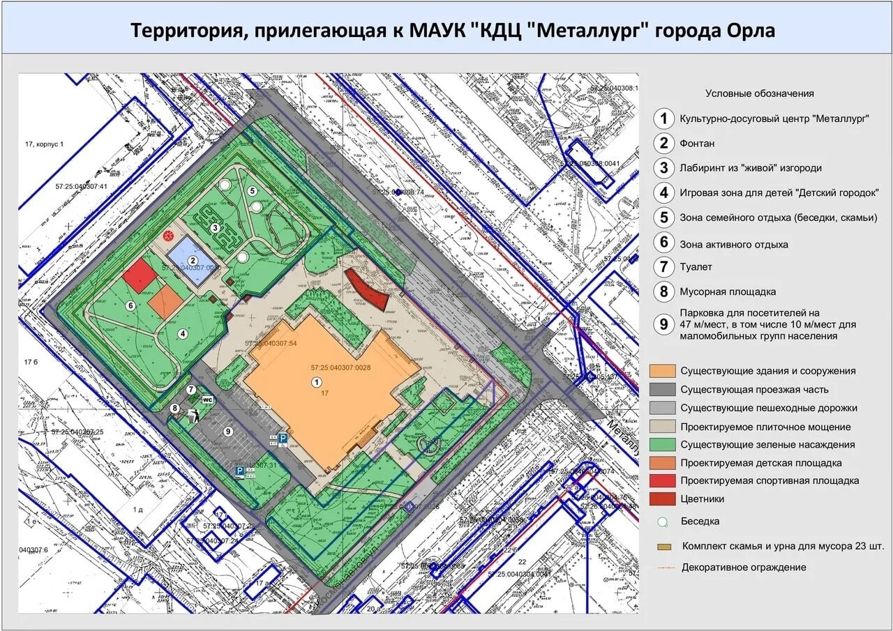 Благоустройство территории КДЦ Металлург Орел. Культурно-досуговый центр Металлург Орел. Проекты благоустройства общественных территорий. Проект благоустройства придомовой территории. Кдц орел