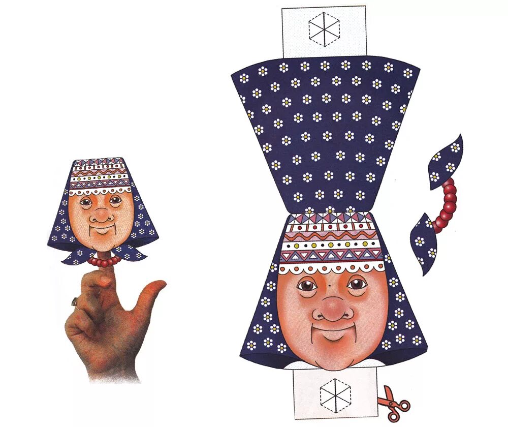 Бумажные пальчиковые куклы. Настольный театр пальчиковый репка. Пальчиковый театр из бумаги. Бумажные пальчиковые куклы. Бумажные пальчиковые куклы.