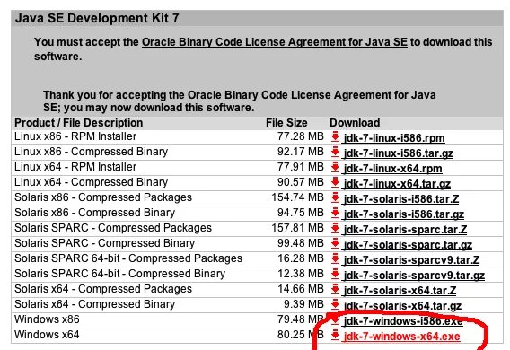 Bit java. Java 64. Новейшая версия java 64 bit. Джава 8 64 бит. Java версия для 64 bit