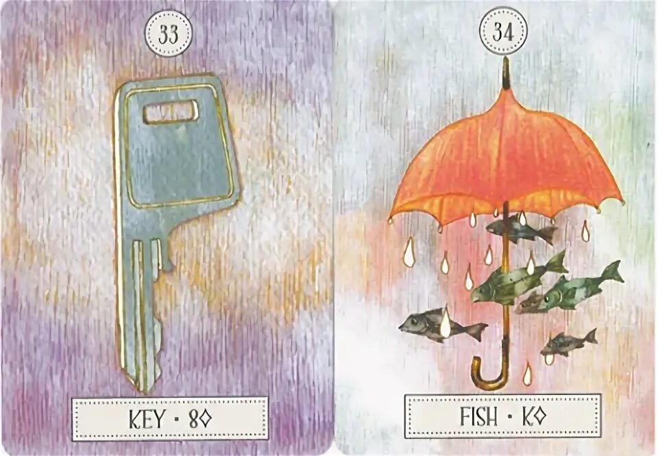 Тучи сочетание ленорман. Dreaming way lenormand галерея. карта солнце ленорман. карта сердце ленорман. ленорман картинки якорь.