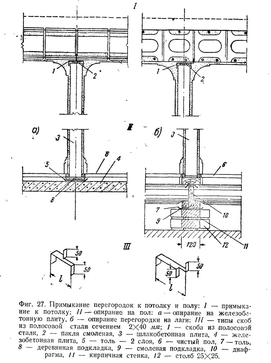 узлы примыкания кирпичных перегородок. примыкание перегородок. крепление перегородки к плите перекрытия узел. узел сопряжения звукоизоляционный. узел крепления газобетона к перекрытию.