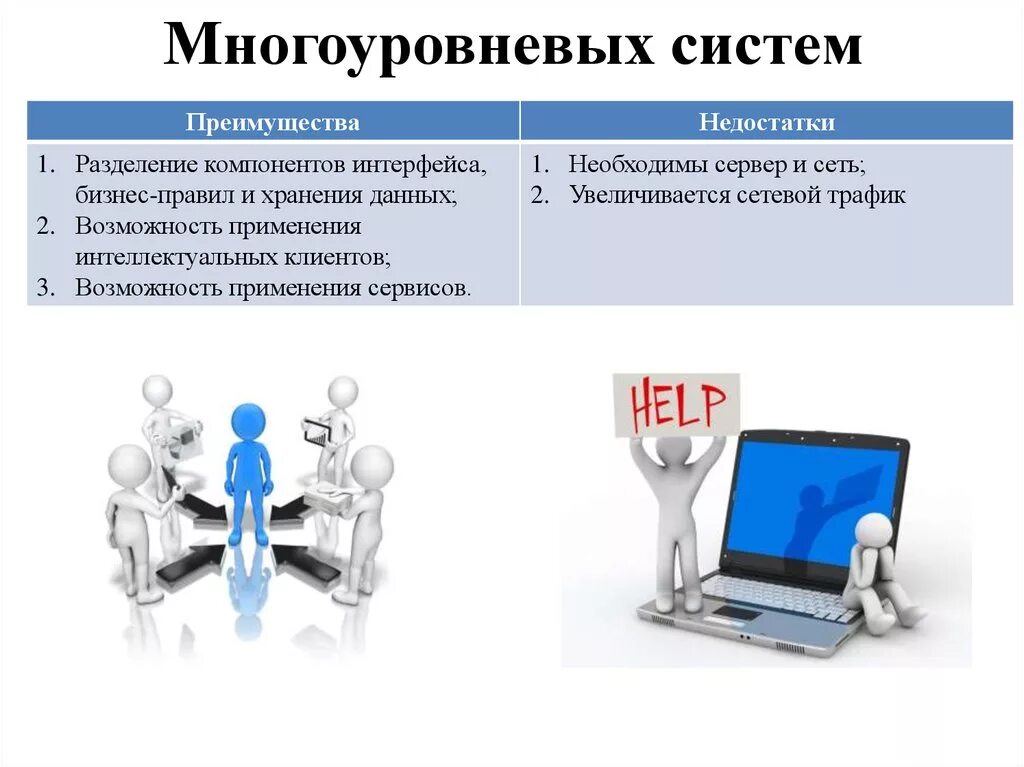 Что является достоинством системы. Преимущества и недостатки системы. Многоуровневая система. Многоуровневая система плюсы и минусы. Преимущества системы.