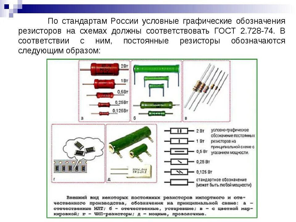 Резистор сопротивления рисунок. Резистор МЛТ Уго. Резистор МЛТ на схеме. Как выглядит сопротивление в микросхеме. Обозначения на микросхемах сопротивления.