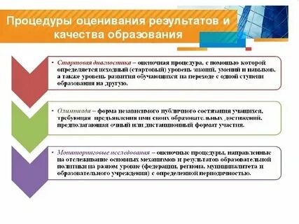 Качество школьного образования исследования