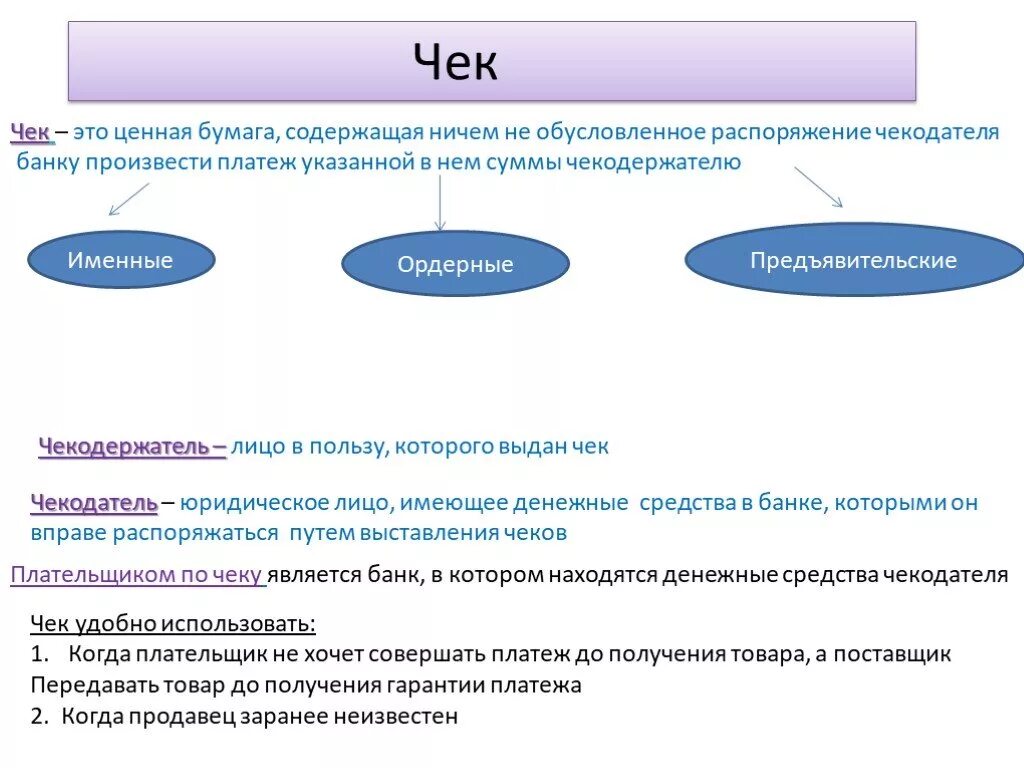 Особенности чеков как ценной бумаги. Чек— это ценная бумага, содержащая. Особенности чека как ценной бумаги. Чек характеристика ценной бумаги.
