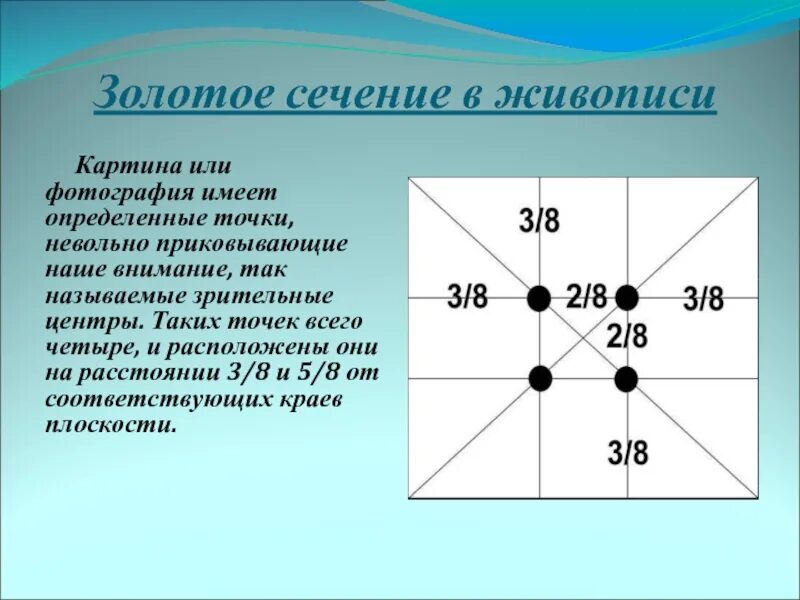 6 золотое сечение. Начертить яйцо по золотому сечению. 618 золотое сечение. Золотое сечение яйцо птицы. Золотое сечение в комнате.