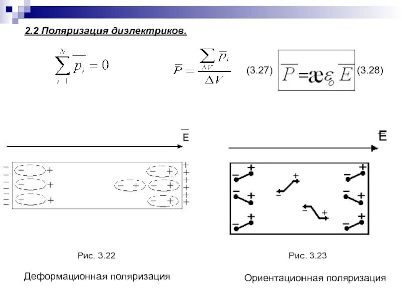 Поляризация отношений. Ориентационная и деформационная поляризация диэлектриков. Деформационная поляризация диэлектриков. Ориентационная поляризация диэлектриков. Ориентационная и деформационная поляризация.