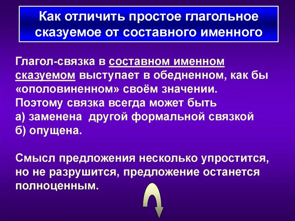 Глагольное и простое сказуемое отличить от составного. Как отличить простое сказуемое от составного именного. Как отличить простое глагольное сказуемое от составного. Отличия простого глагольного сказуемого от составного. Как отличить составные